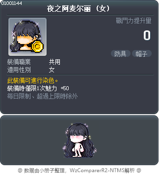 夜之阿麦尔丽 Tooltip