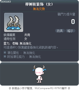 榉树枝装饰 Tooltip