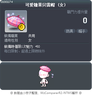 可爱糖果贝雷帽 Tooltip