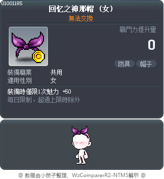 回忆之神那帽 Tooltip