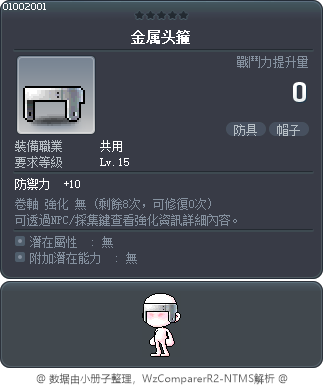 金属头箍 Tooltip