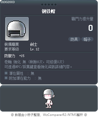 钢铁帽 Tooltip