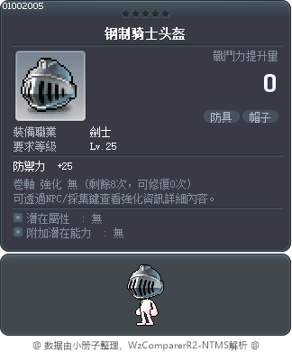 钢制骑士头盔 Tooltip