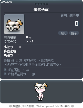 骷髅头盔 Tooltip