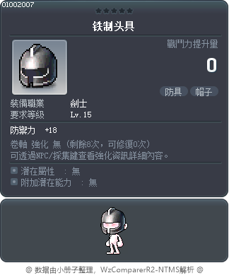 铁制头具 Tooltip