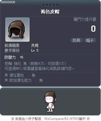 褐色皮帽 Tooltip