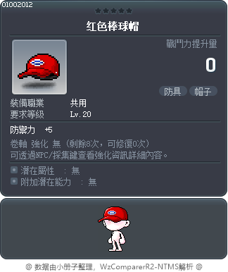 红色棒球帽 Tooltip