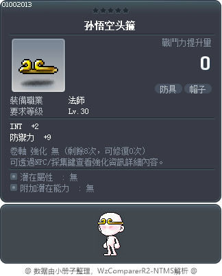 孙悟空头箍 Tooltip