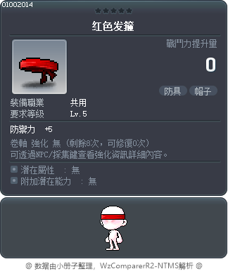 红色发箍 Tooltip