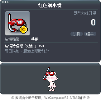 红色潜水镜 Tooltip