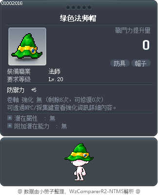 绿色法师帽 Tooltip