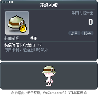 淡绿礼帽 Tooltip