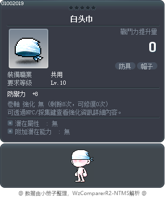 白头巾 Tooltip