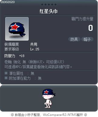 红星头巾 Tooltip