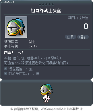 祖母綠武士頭盔 Tooltip