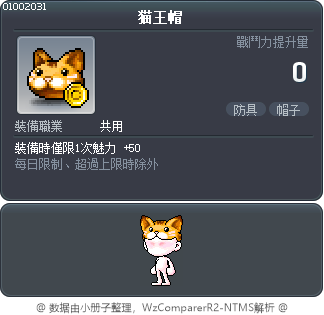 猫王帽 Tooltip