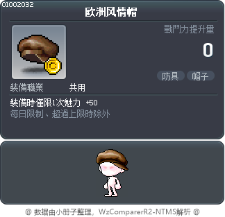 欧洲风情帽 Tooltip