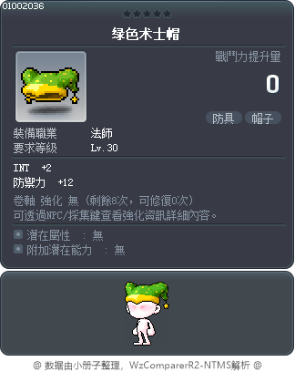 绿色术士帽 Tooltip