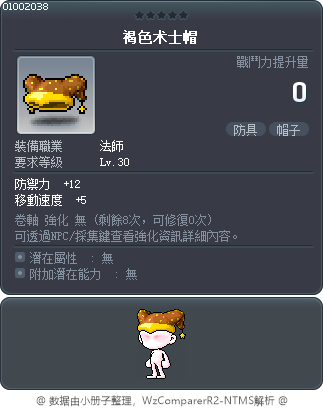 褐色術士帽 Tooltip