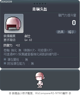 青铜头盔 Tooltip