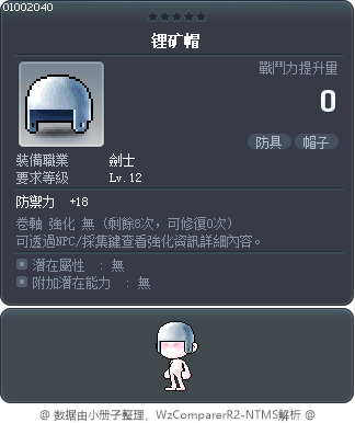 锂矿帽 Tooltip