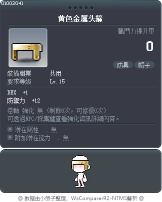 黃色金屬頭箍 Tooltip