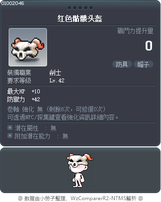 红色骷髅头盔 Tooltip