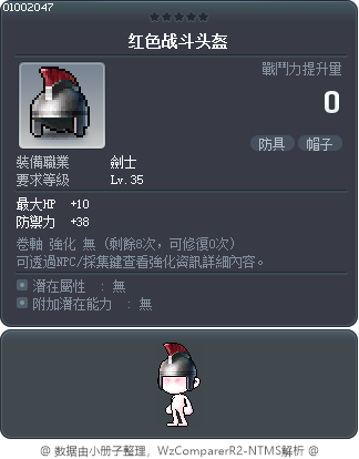 紅色戰鬥頭盔 Tooltip