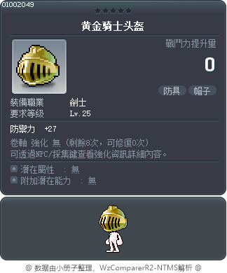 黄金骑士头盔 Tooltip
