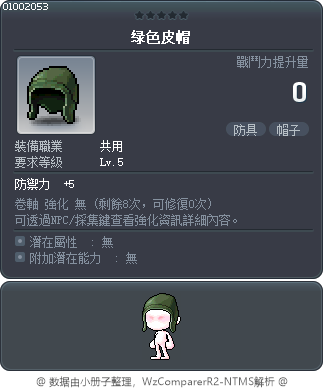 綠色皮帽 Tooltip