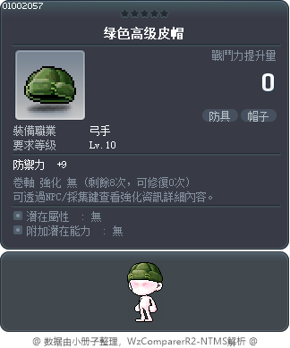 绿色高级皮帽 Tooltip