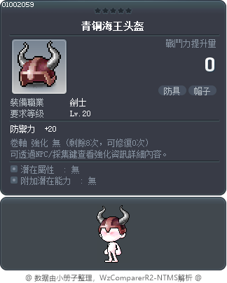 青铜海王头盔 Tooltip