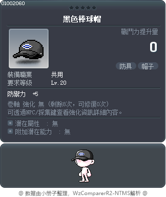 黑色棒球帽 Tooltip