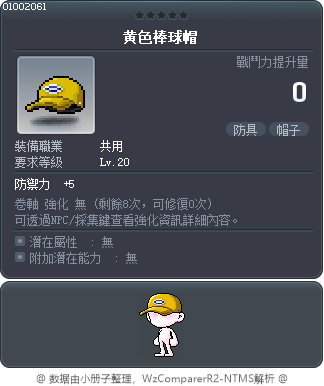 黄色棒球帽 Tooltip