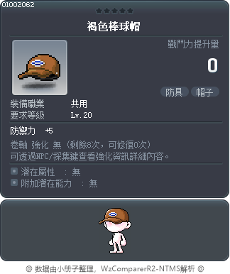 褐色棒球帽 Tooltip