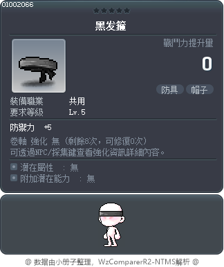 黑髮帶 Tooltip