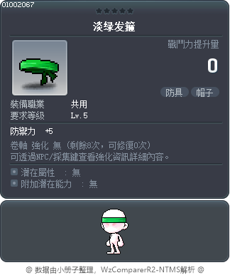 綠髮帶 Tooltip