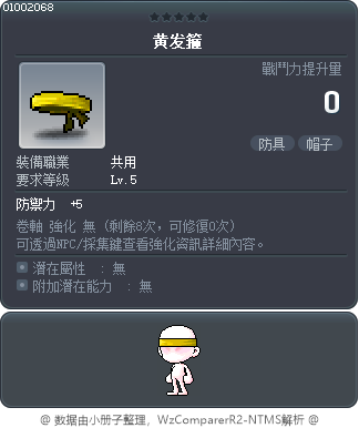 Yellow Headband Tooltip