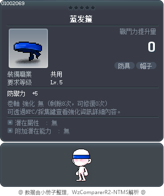 藍髮帶 Tooltip