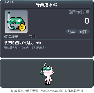 绿色潜水镜 Tooltip