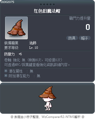 红色旧魔法帽 Tooltip