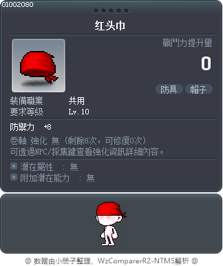 红头巾 Tooltip