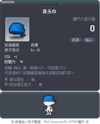 青头巾 Tooltip