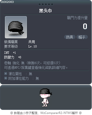 黑头巾 Tooltip