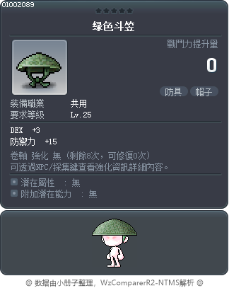 绿色斗笠 Tooltip