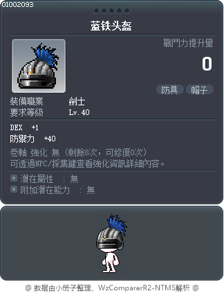 蓝铁头盔 Tooltip