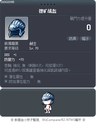 锂矿战盔 Tooltip
