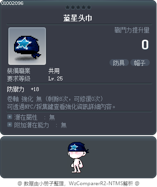 蓝星头巾 Tooltip