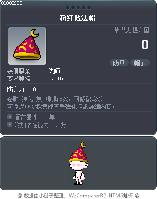 粉红魔法帽 Tooltip