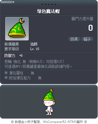 綠色魔法帽 Tooltip